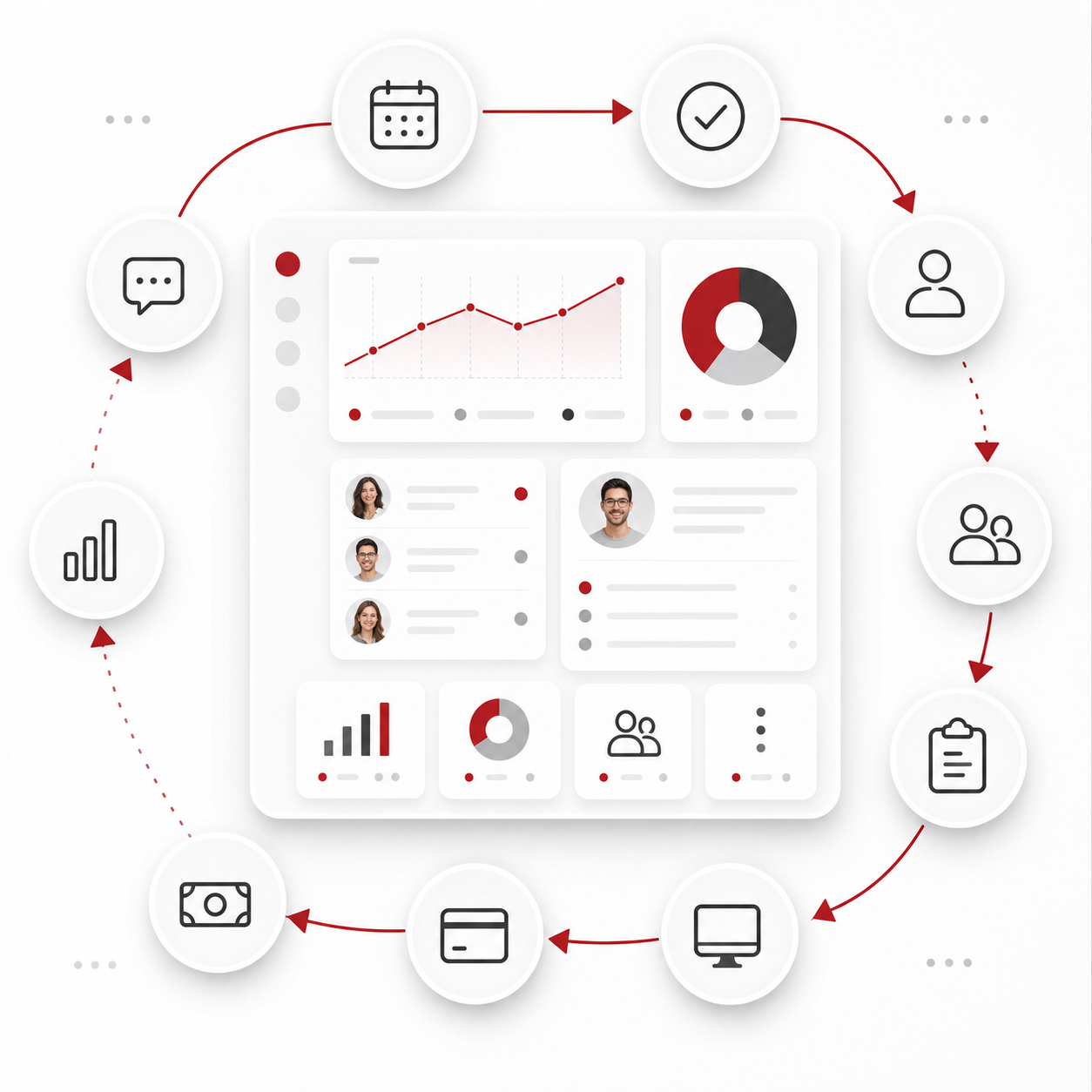 Dashboard Rabi Sistemas